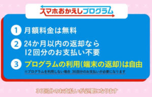 スマホおかえしプログラム 概要・条件