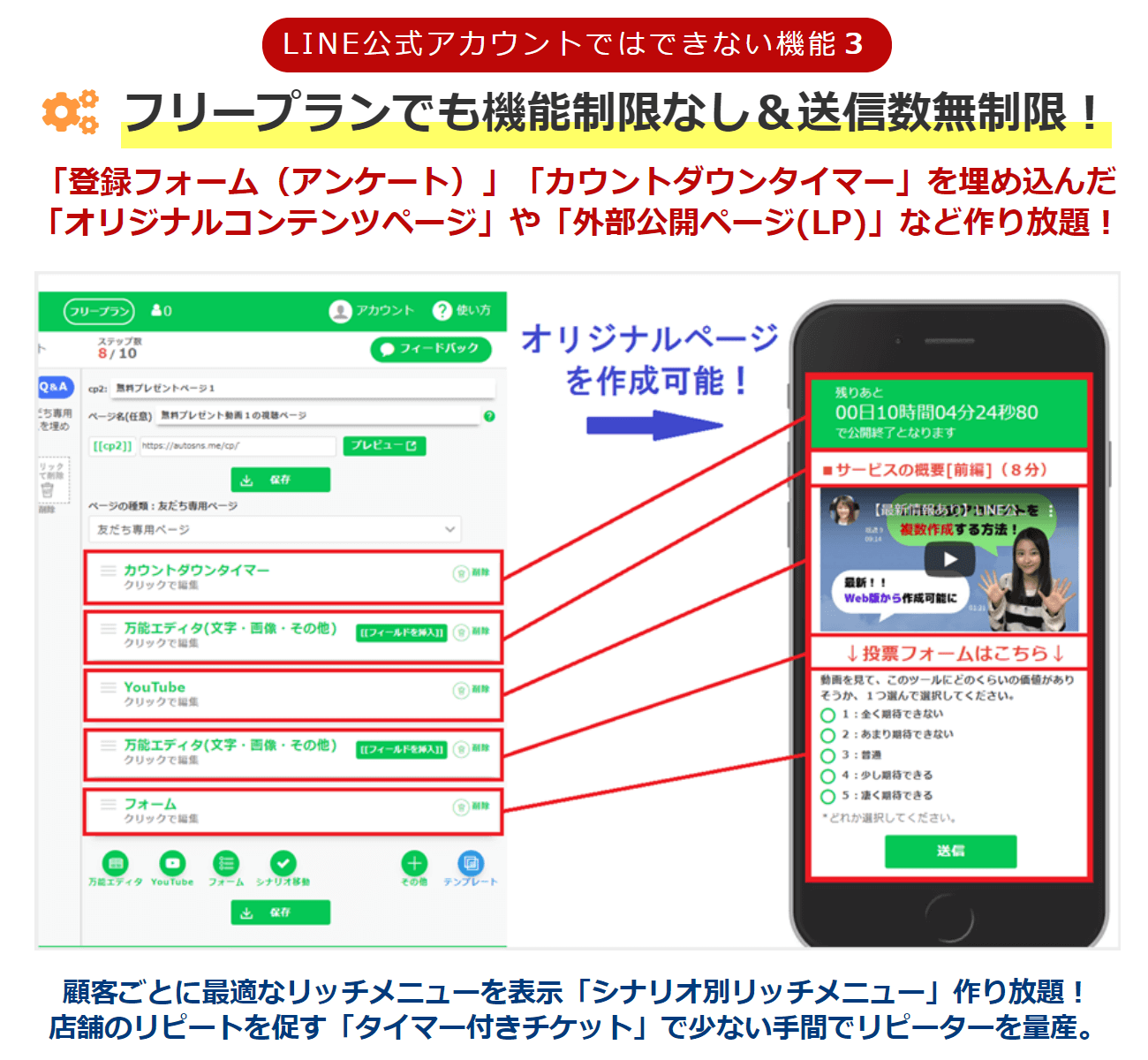 プロラインフリーならではのLINE公式ｱｶｳﾝﾄで出来ない機能2